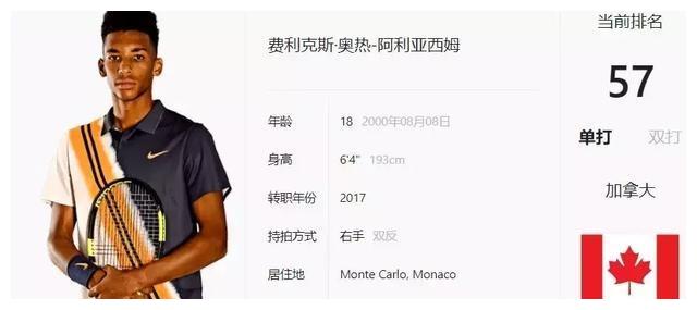 不仅仅拥有 不仅仅拥有