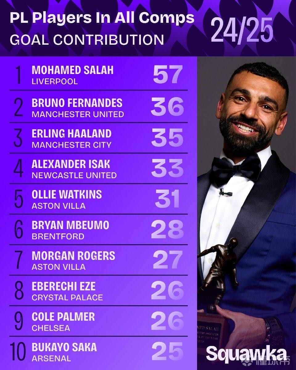 器人在比赛 器人在比赛