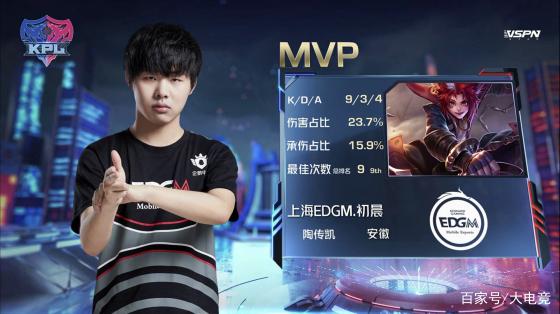 两翼传中 两翼传中